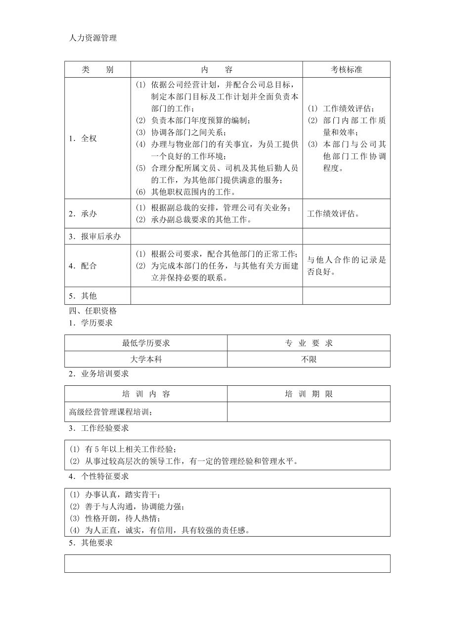 人力资源管理 企业管理 岗位说明 办公室主任职位说明书.docx_第2页