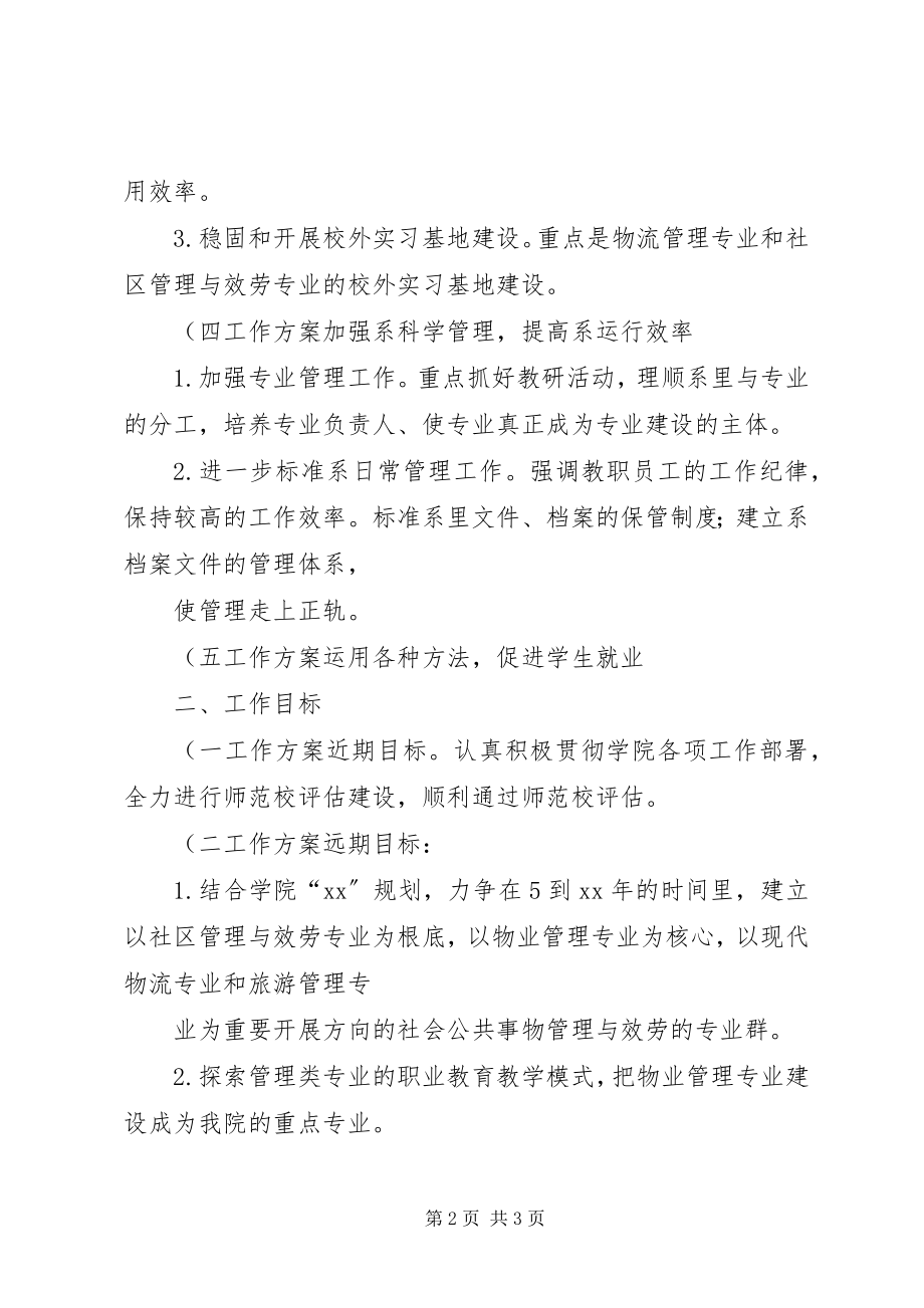 2023年社区管理系副主任工作计划.docx_第2页