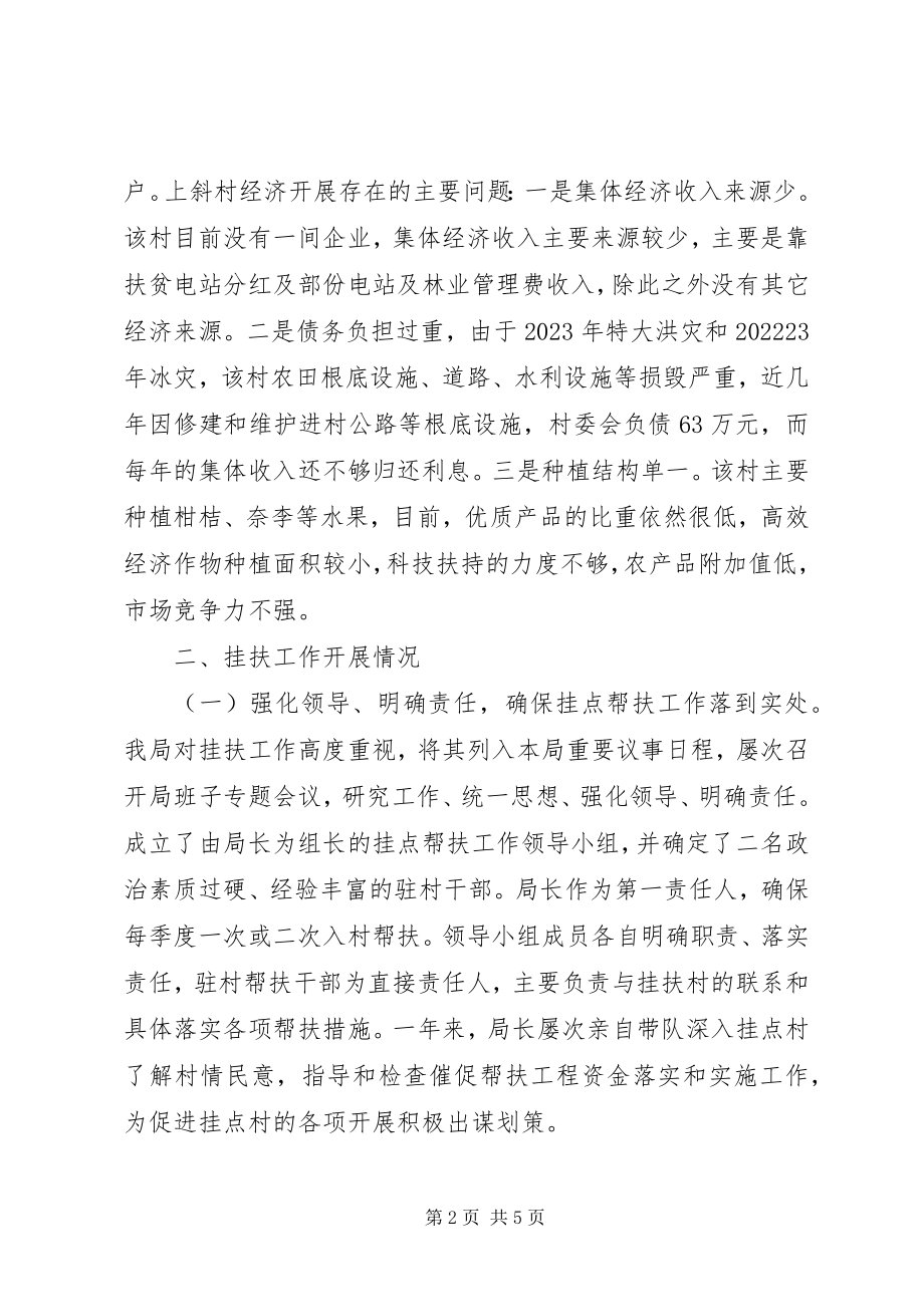 2023年市房管局扶贫开发“双到”工作情况汇报.docx_第2页