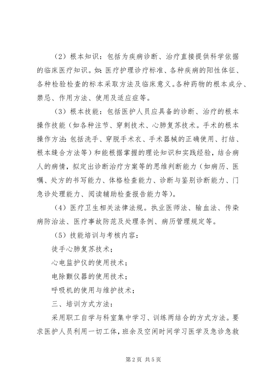 2023年医院培训考核工作计划.docx_第2页