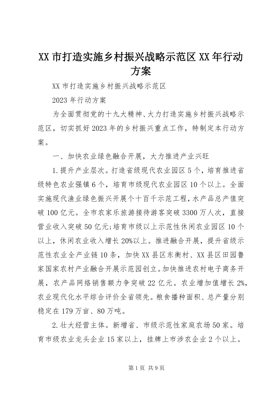 2023年XX市打造实施乡村振兴战略示范区行动计划.docx_第1页