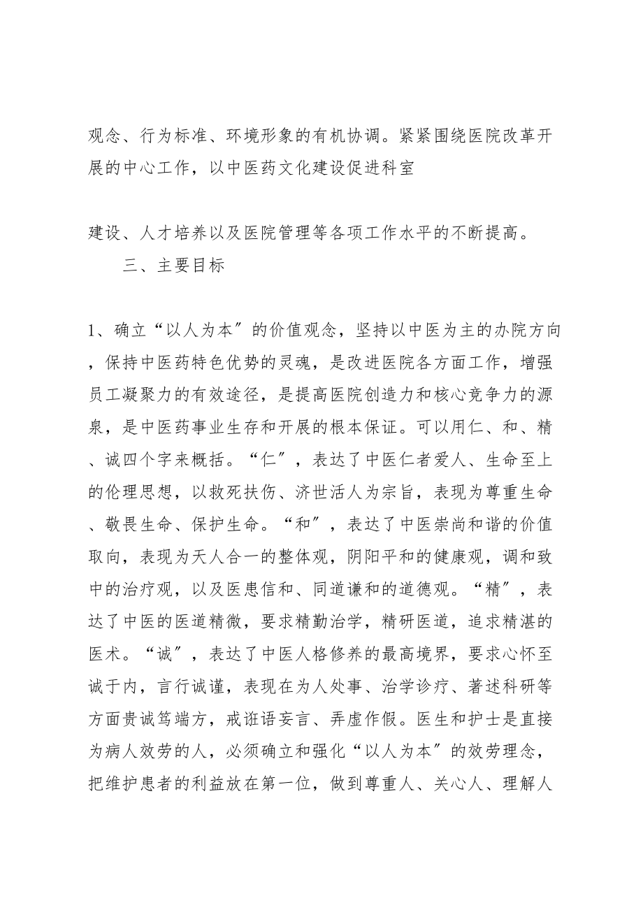 2023年中医药文化建设实施方案 6.doc_第2页