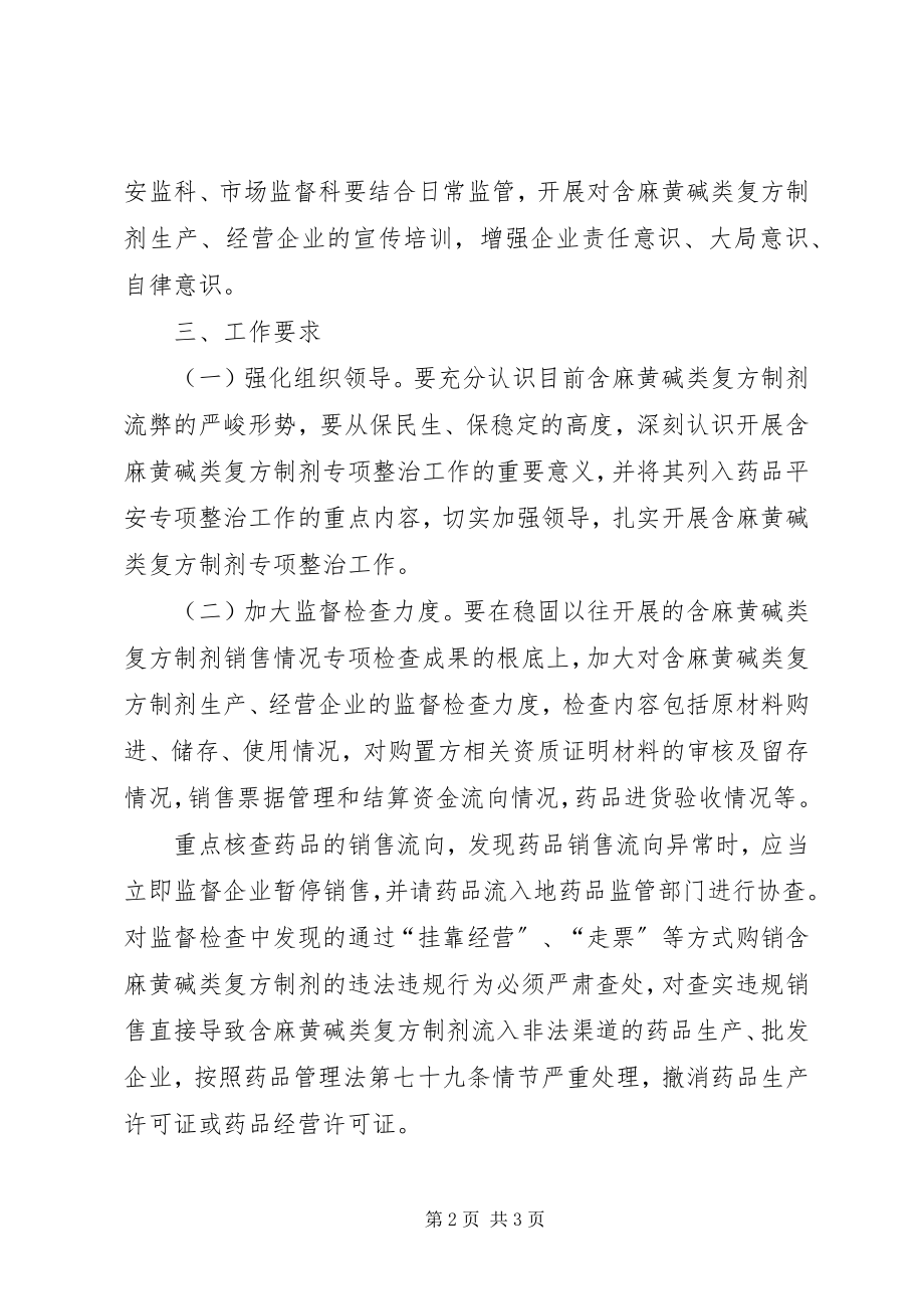 2023年开展麻黄碱类复方制剂专项检查工作总结.docx_第2页