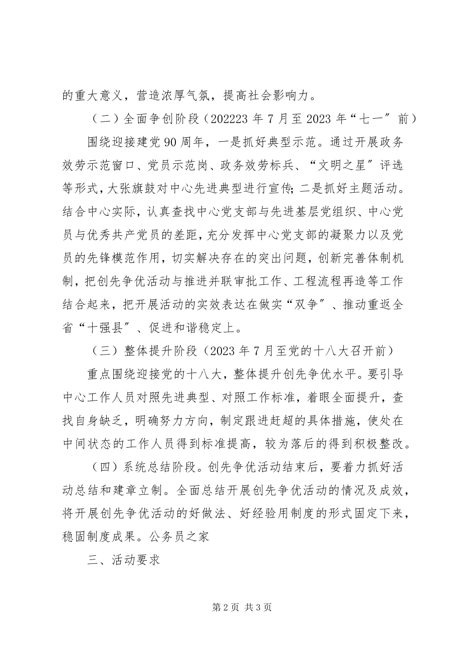 2023年政务中心创优争先实施意见.docx_第2页