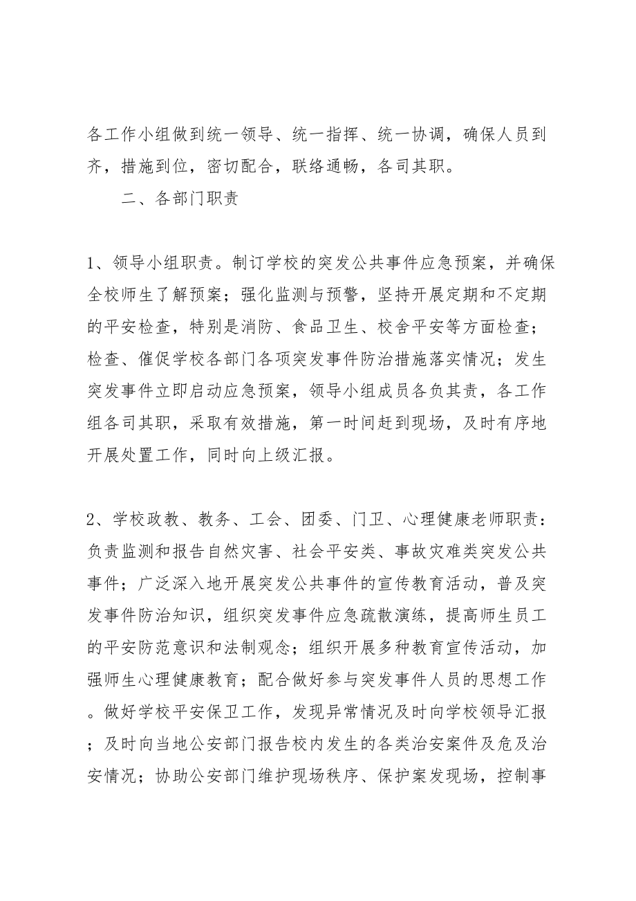 2023年旗红中学安全突发事件应急预案.doc_第2页