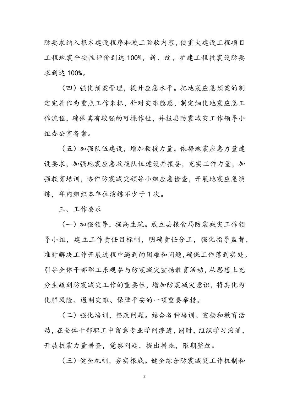 2023年粮食局防震减灾工作计划.docx_第2页