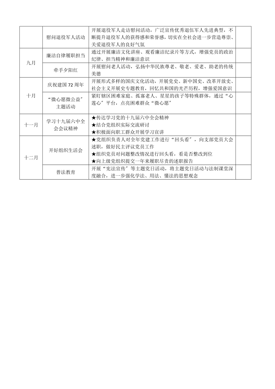 党建计划表格xx社区党组织活动计划社区党委党支部党建工作计划安排表格范文.doc_第3页