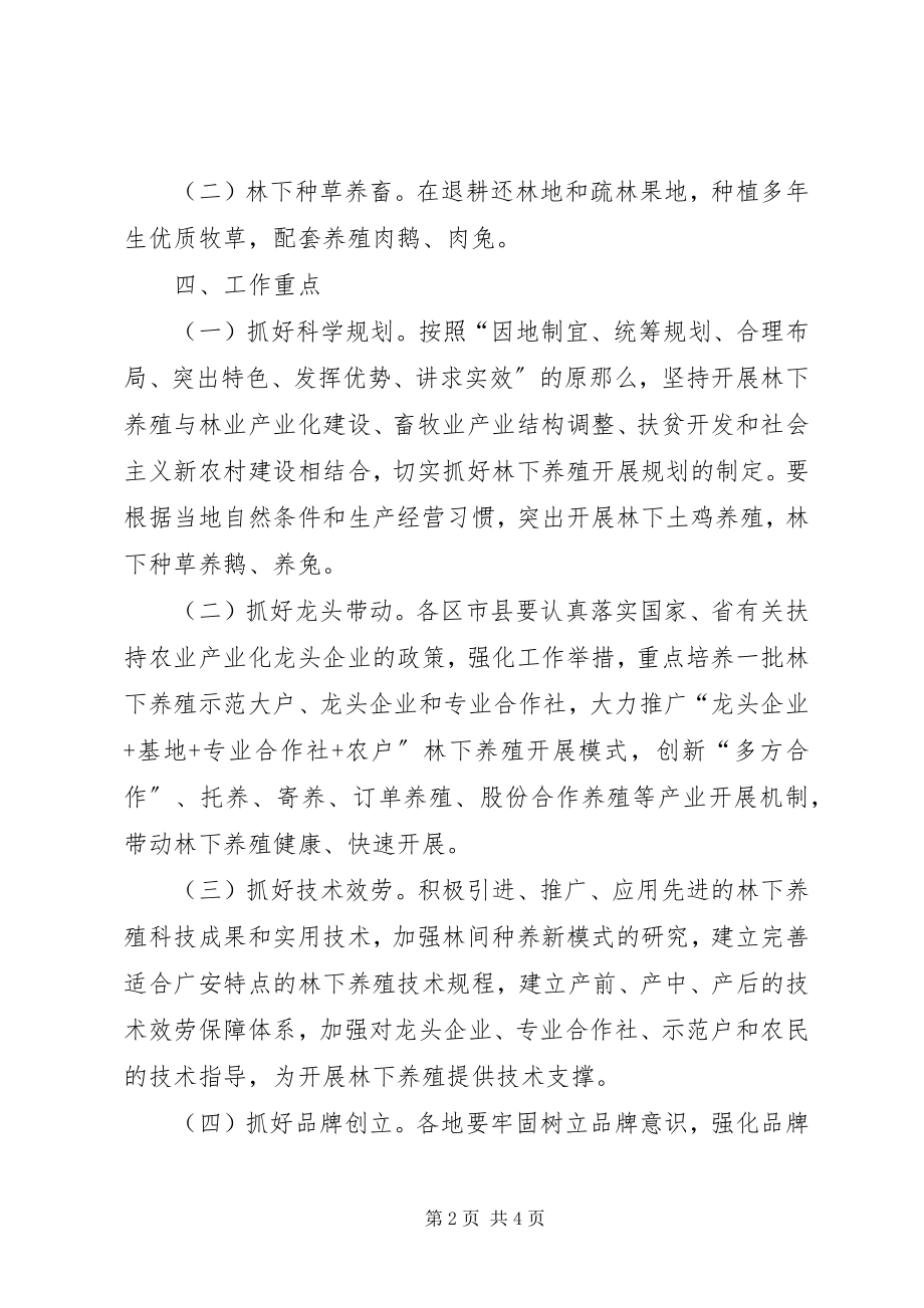 2023年加快发展林下畜禽养殖的意见.docx_第2页