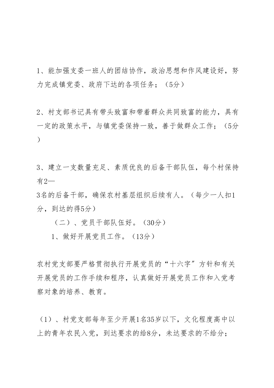 2023年关于在农村党支部中实行创建五个好村党组织责任制党建工作百分考核的方案 4新编.doc_第2页