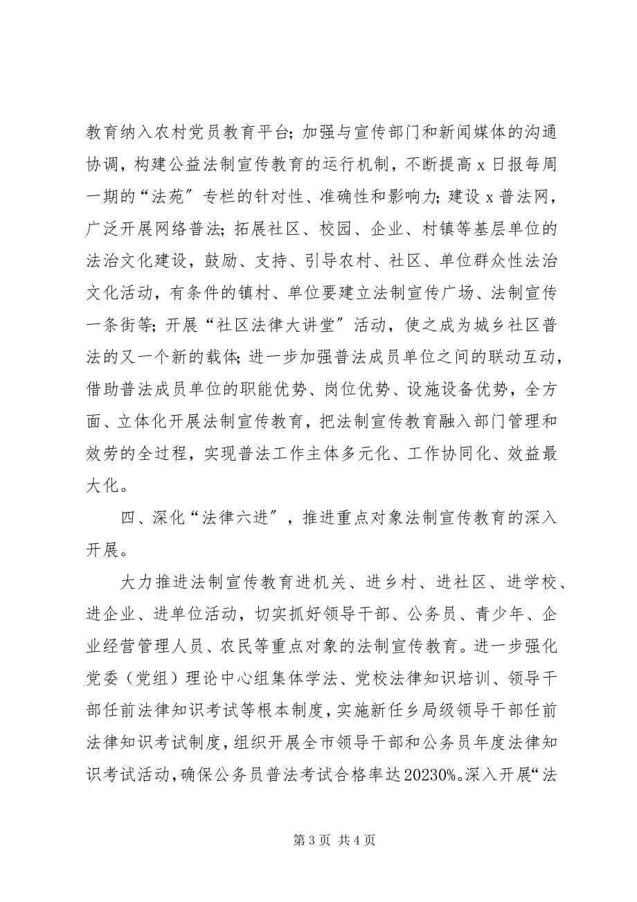 2023年全市法制宣传教育工作要点.docx_第3页