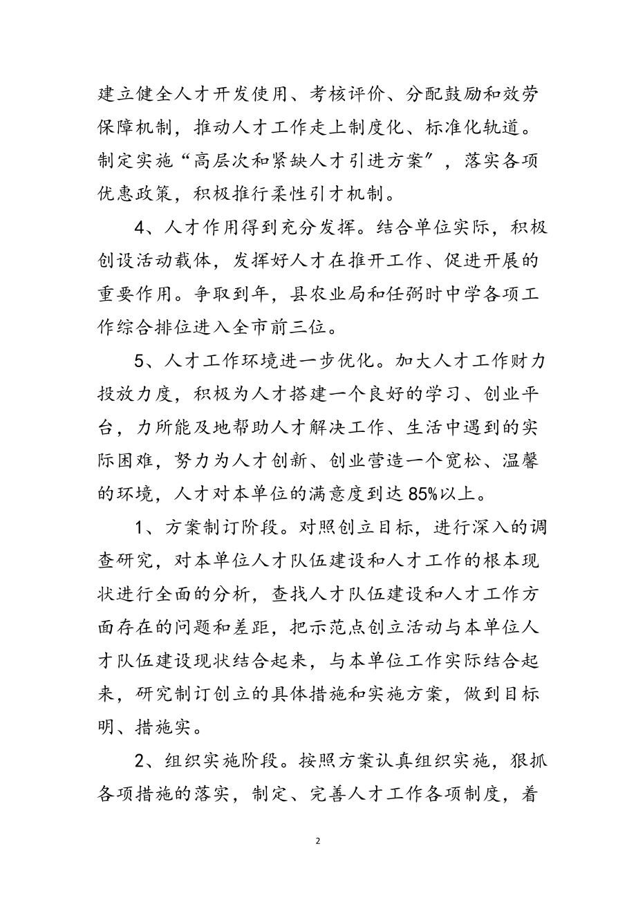 2023年党委人才工作试点方案范文.doc_第2页