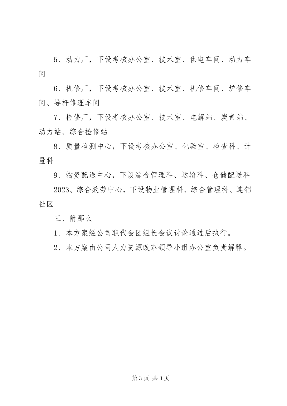 2023年公司企业机构设置方案.docx_第3页