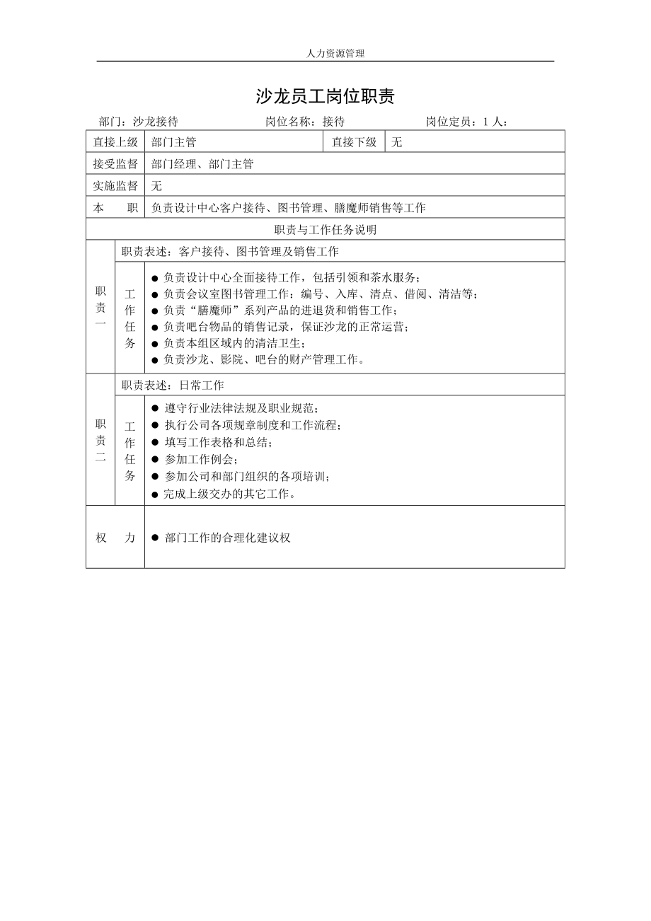 人力资源管理 企业管理 岗位说明 设计中心岗位说明书.docx_第2页