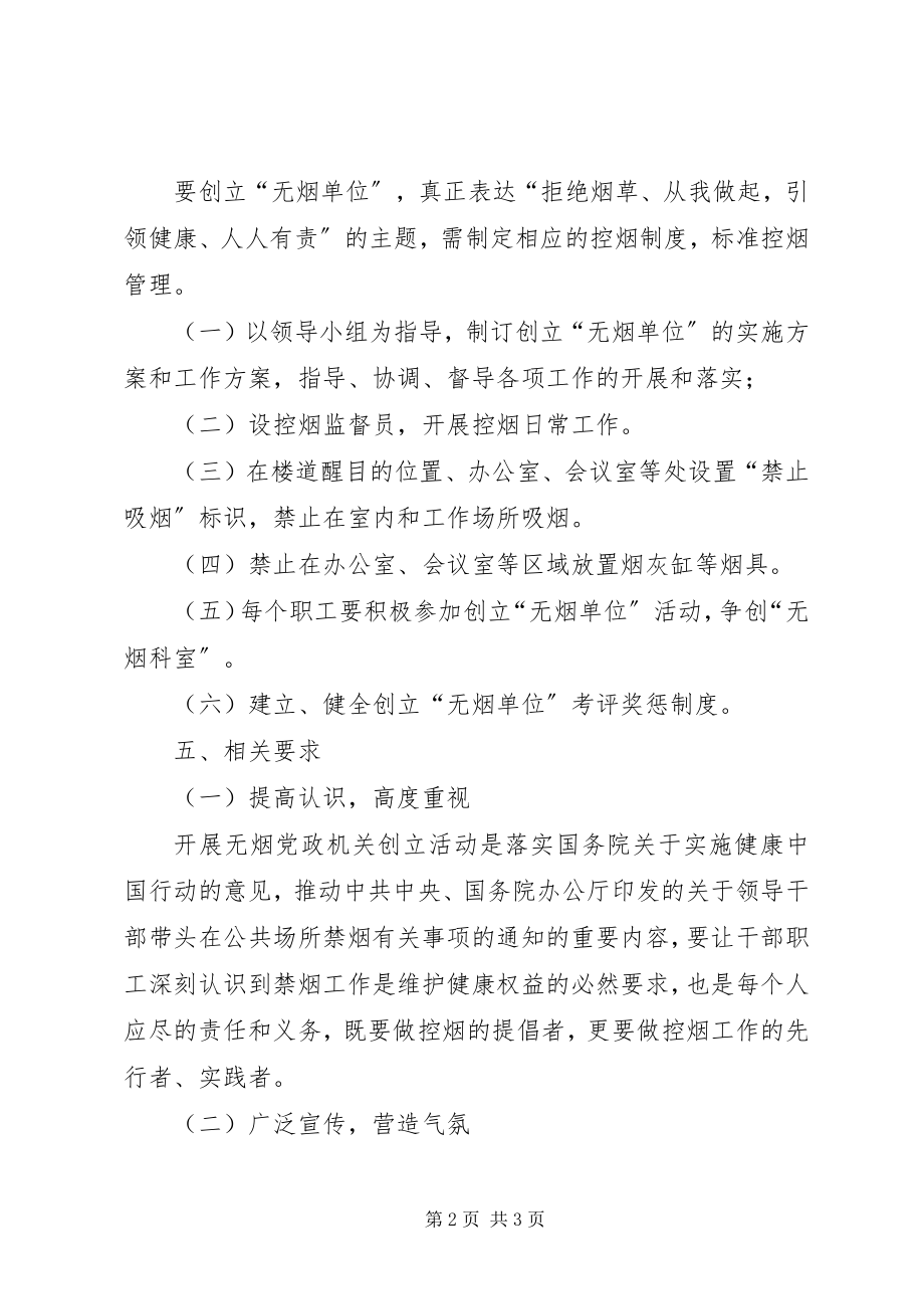 2023年街道创建无烟党政机关实施方案.docx_第2页