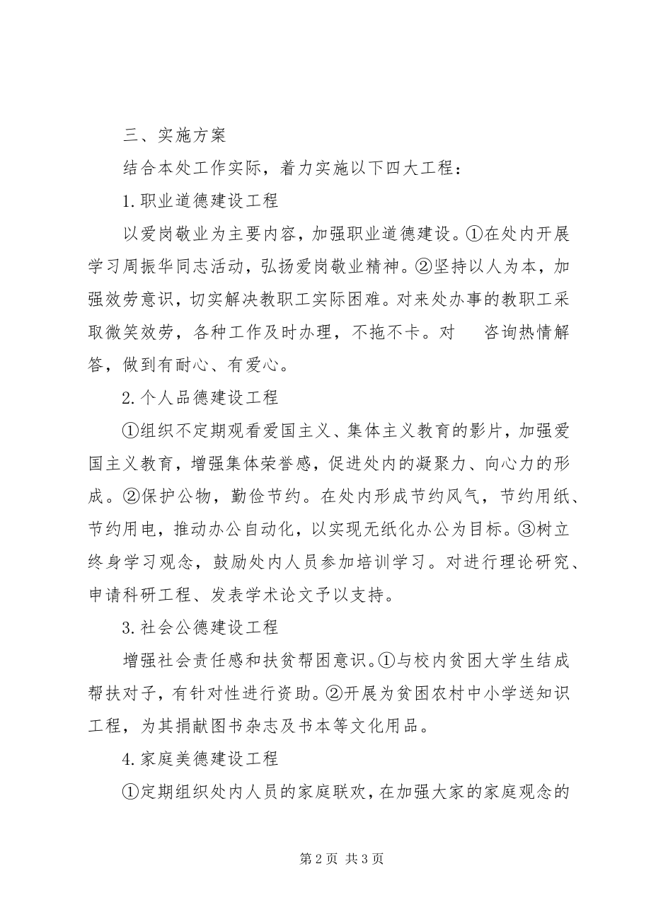 2023年人事处精神文明建设方案.docx_第2页