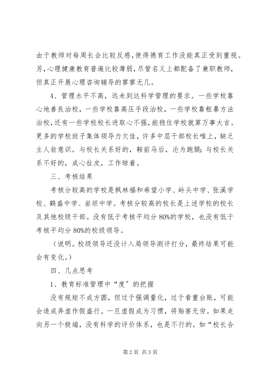 2023年学校年度考核工作总结.docx_第2页