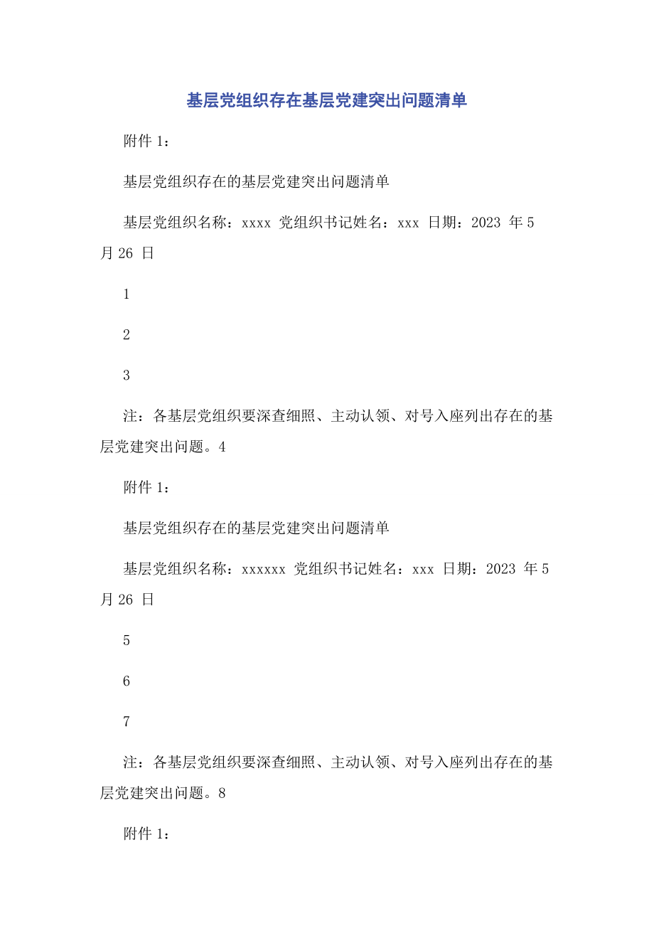 2023年基层党组织存在基层党建突出问题清单.docx_第1页