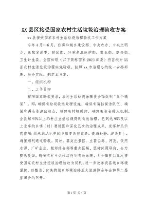 2023年XX县区接受国家农村生活垃圾治理验收方案新编.docx