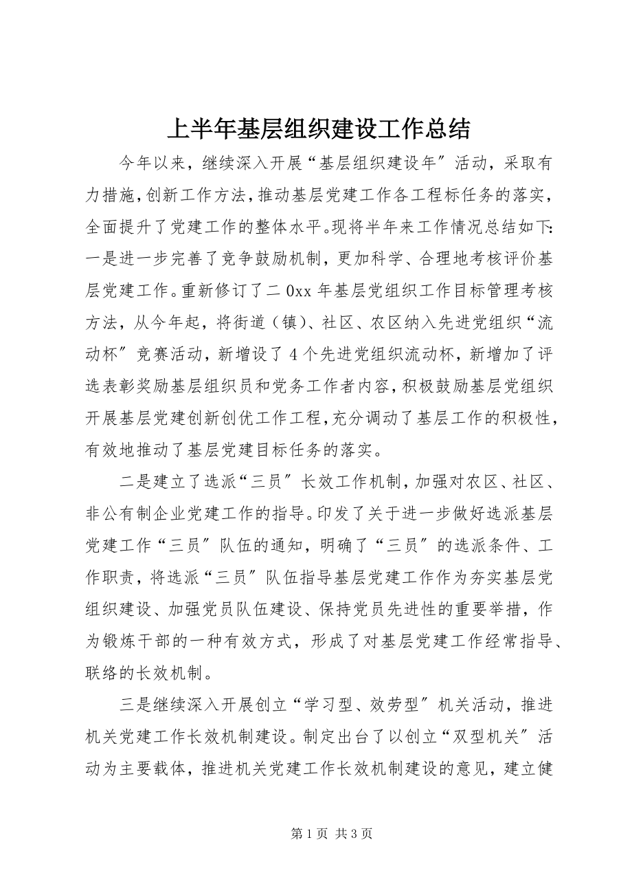 2023年上半年基层组织建设工作总结.docx_第1页