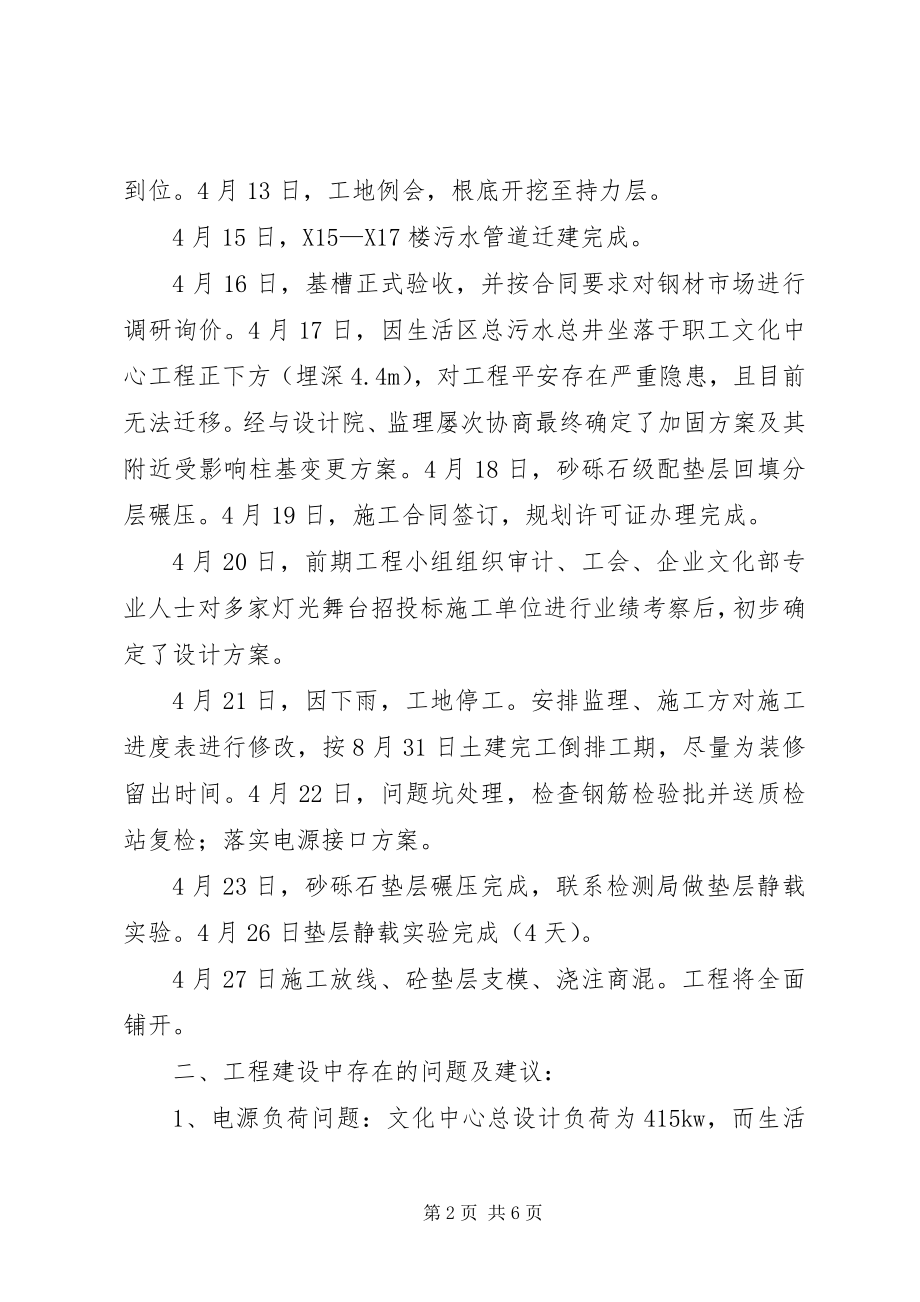 2023年文化中心工程四月份进展汇报.docx_第2页