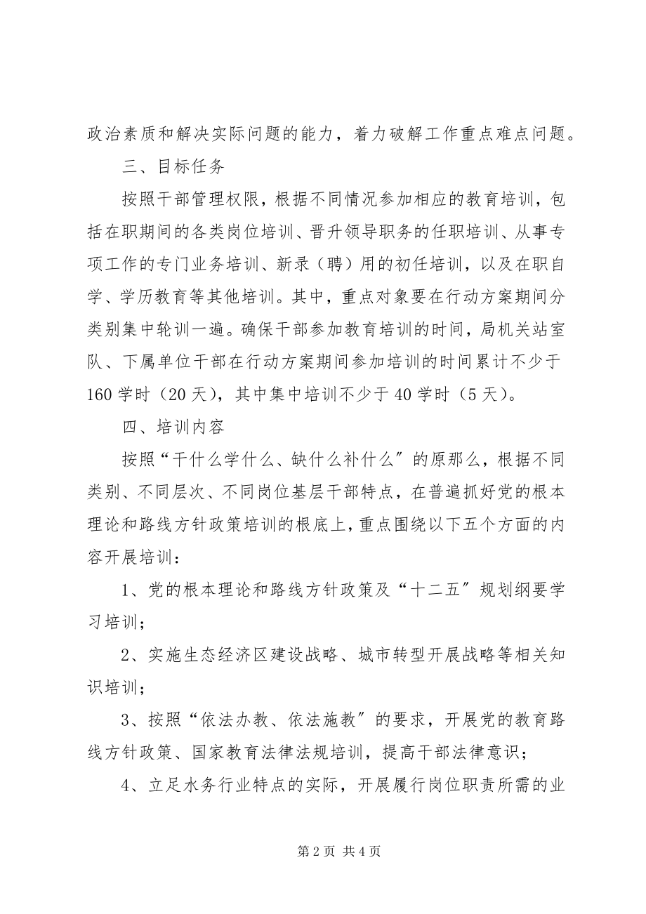 2023年水务系统培训行动方案.docx_第2页