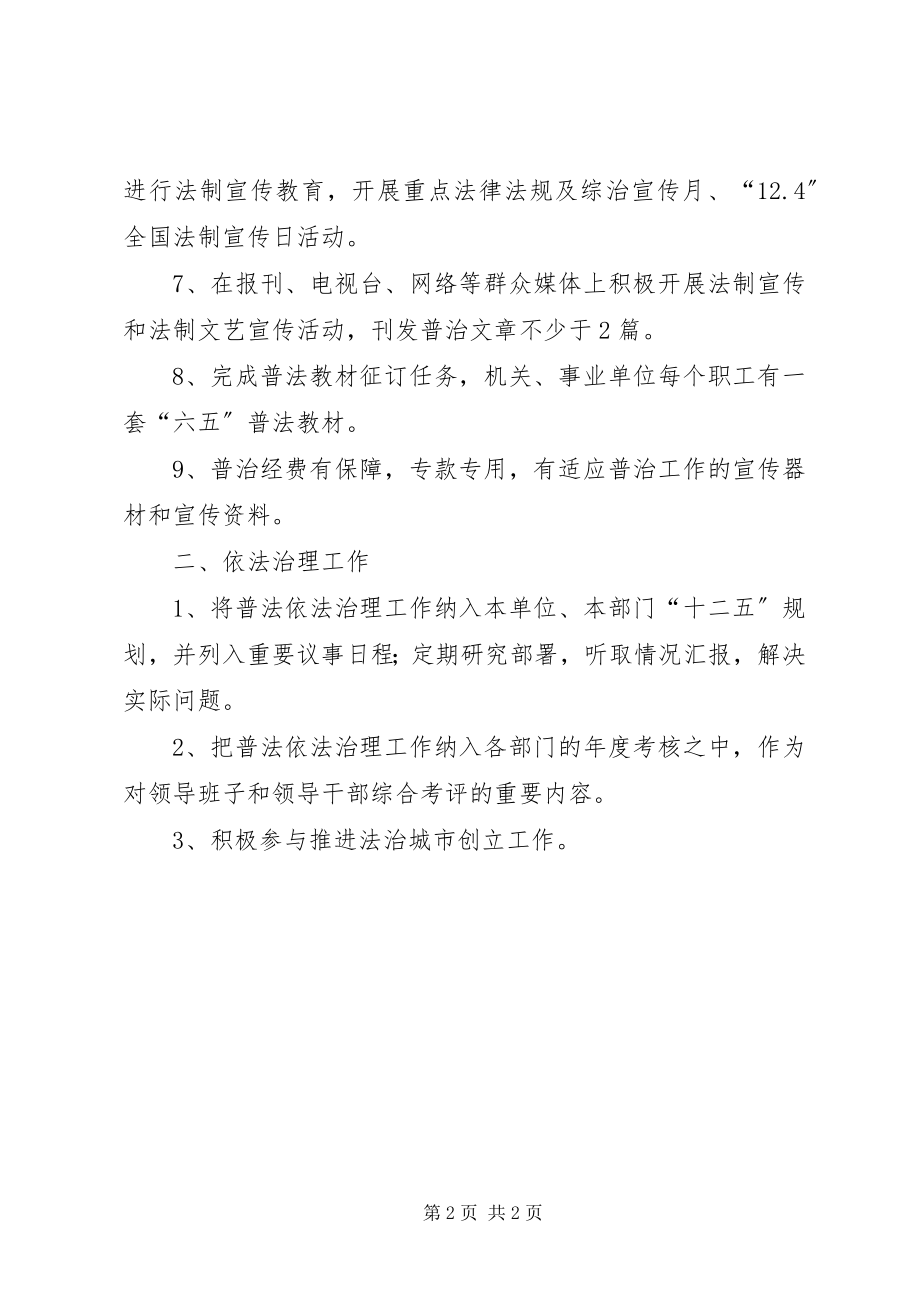 2023年普法依法综治工作考核细则.docx_第2页