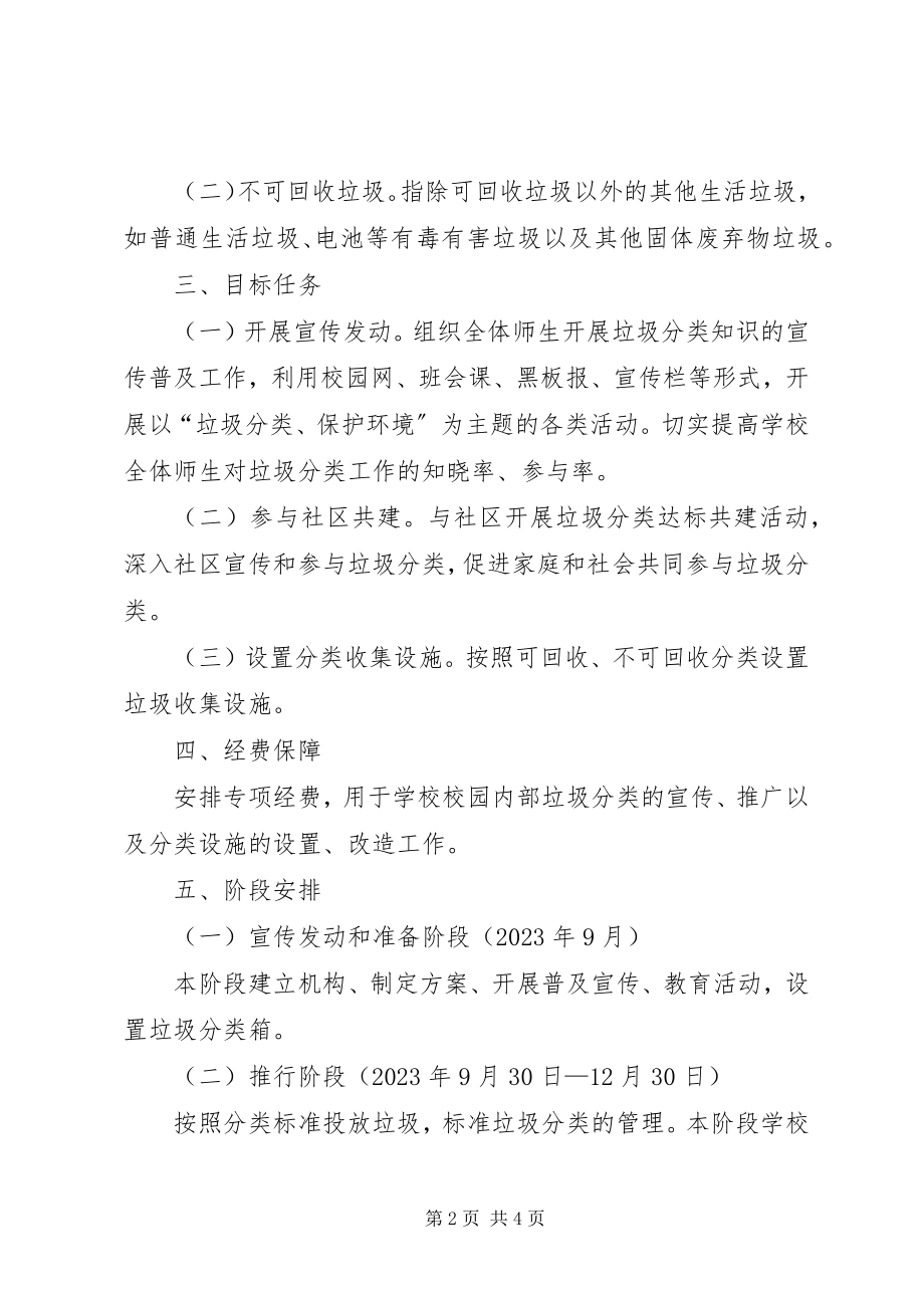 2023年垃圾分类工作活动方案.docx_第2页