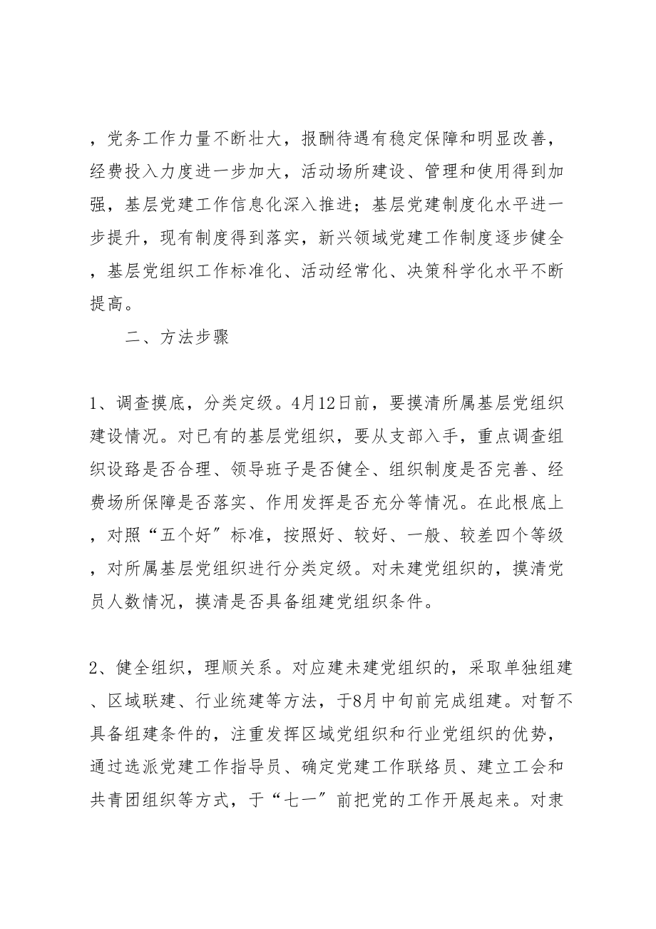 2023年乡镇基层组织建设年实施方案 .doc_第2页