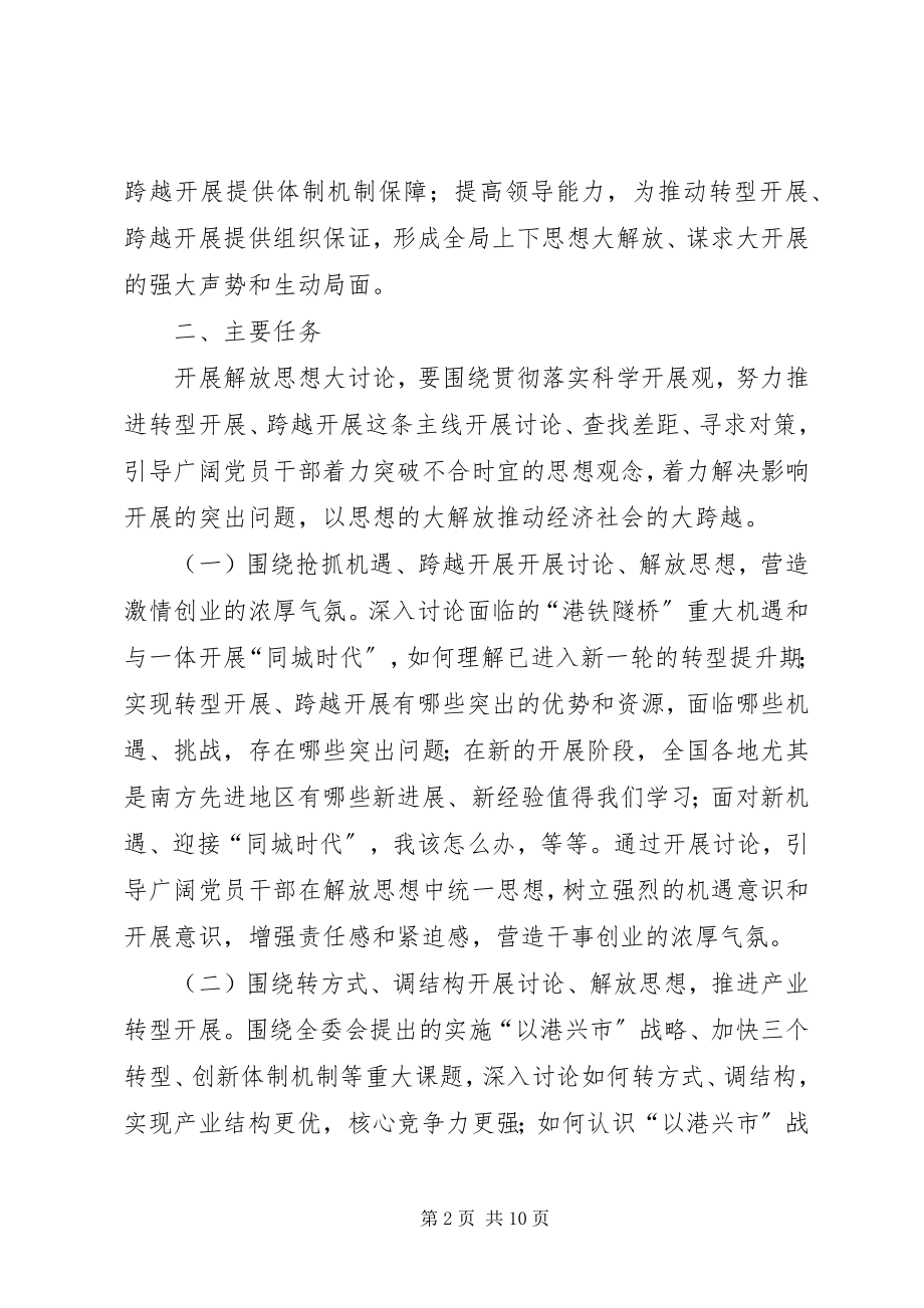 2023年统计局解放思想活动实施方案.docx_第2页