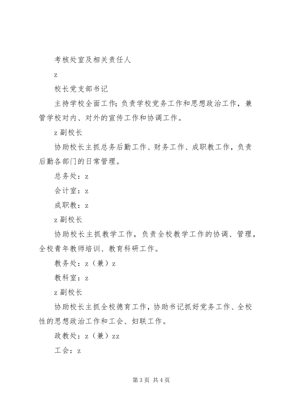 2023年学校务公开检查考核制度.docx_第3页