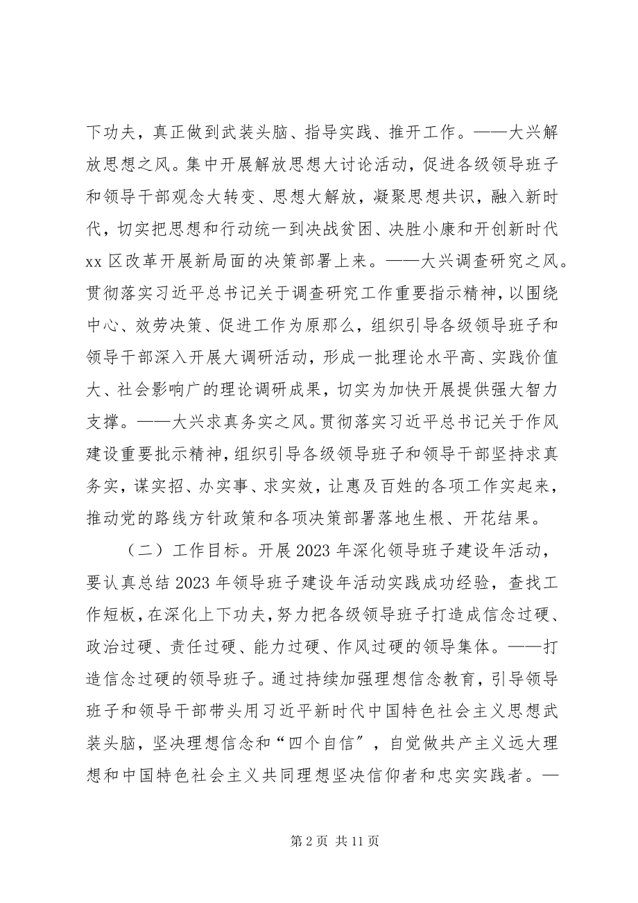 2023年房改办某年深化领导班子建设年活动实施意见.docx_第2页