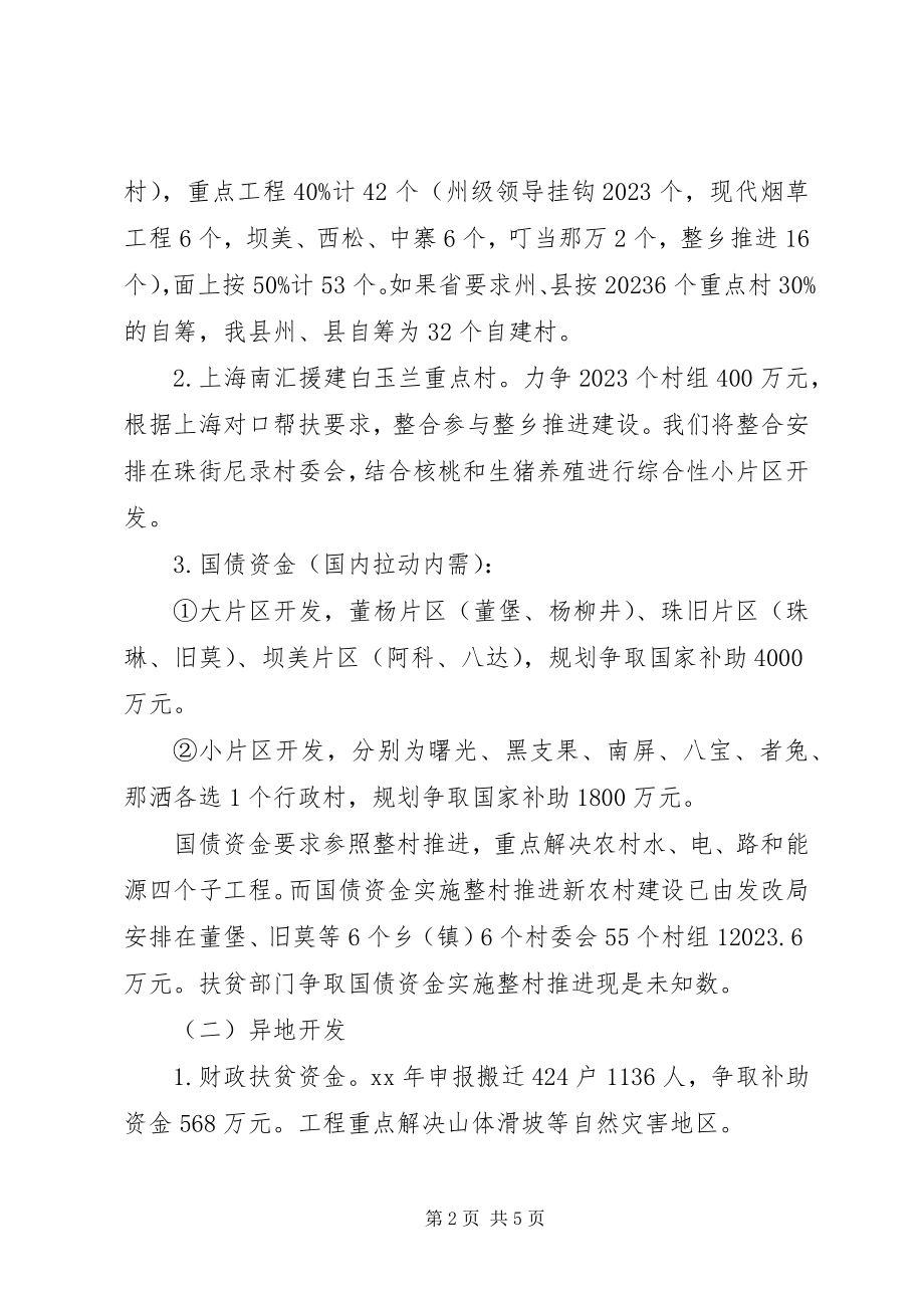 2023年县扶贫开发工作计划2.docx_第2页