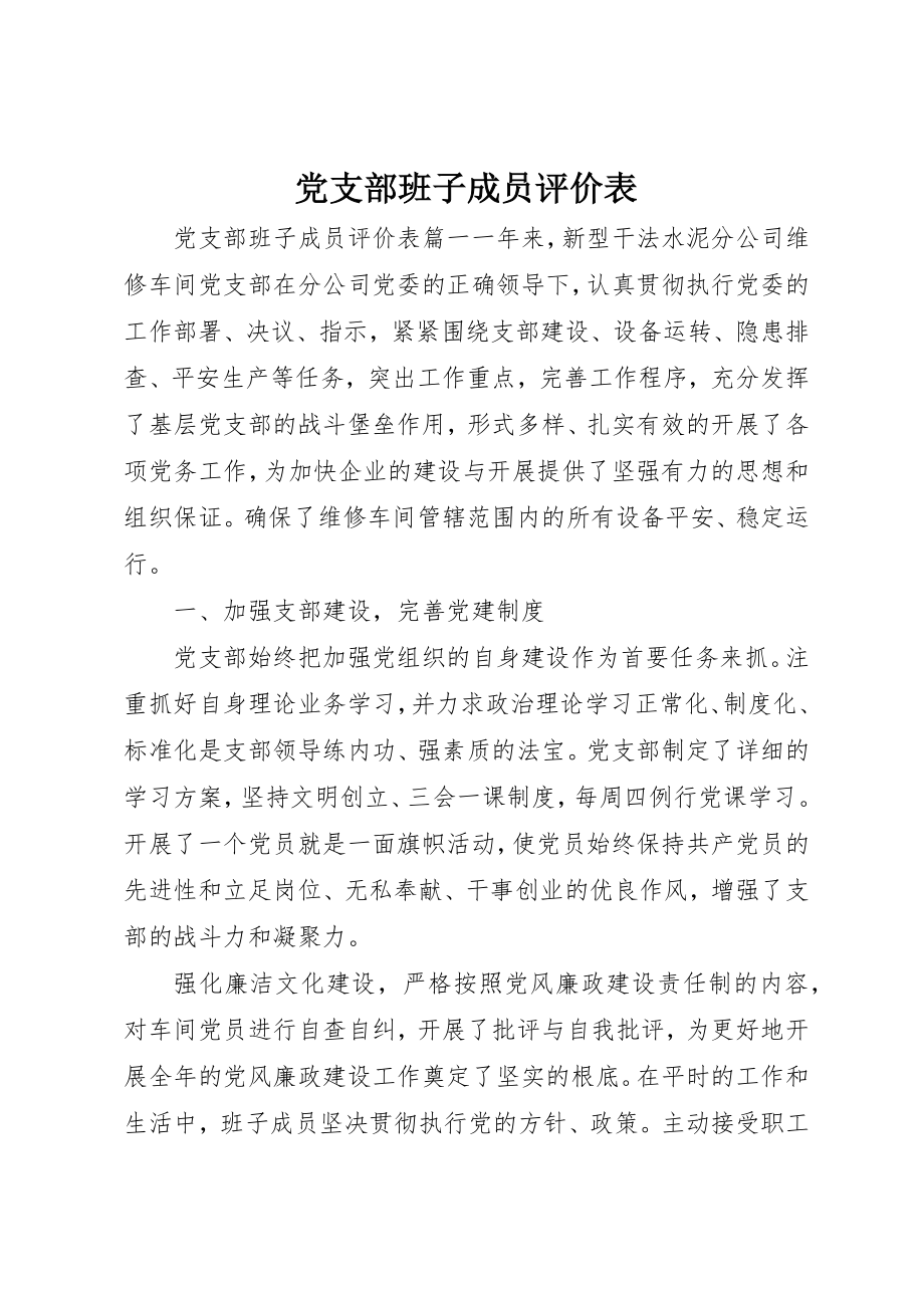 2023年党支部班子成员评价表.docx_第1页