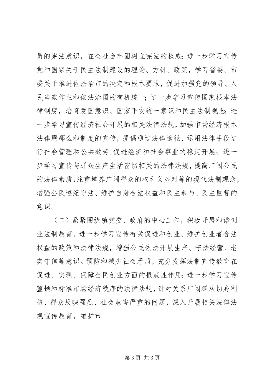 2023年六五普法依法治理工作计划.docx_第3页