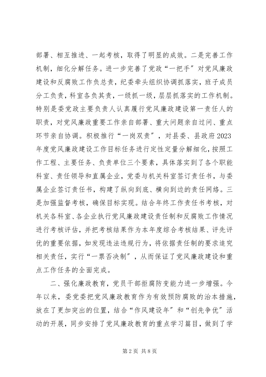 2023年县工信委党风廉政建设工作情况汇报.docx_第2页