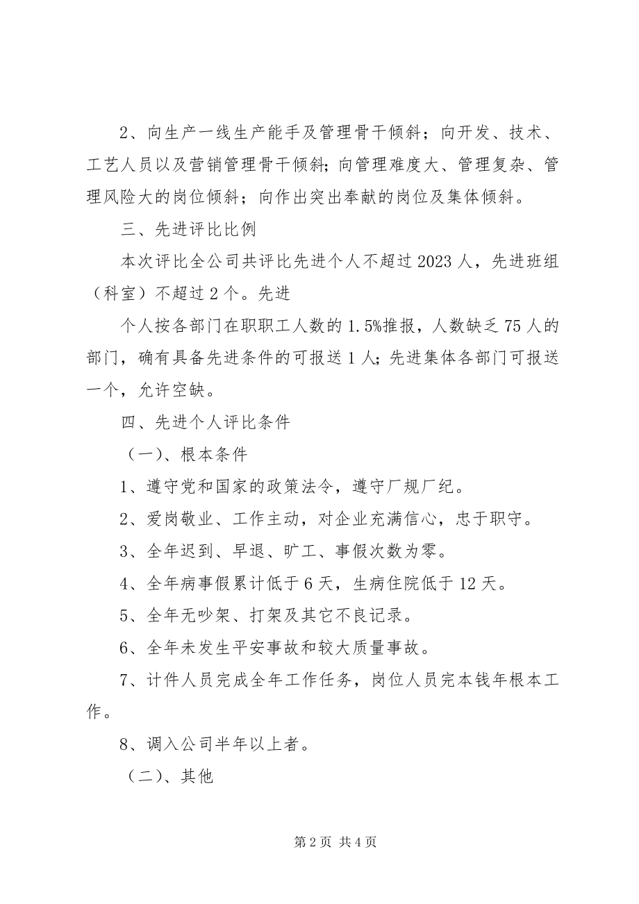 2023年先进集体先进个人评比方案先进个人和先进集体.docx_第2页