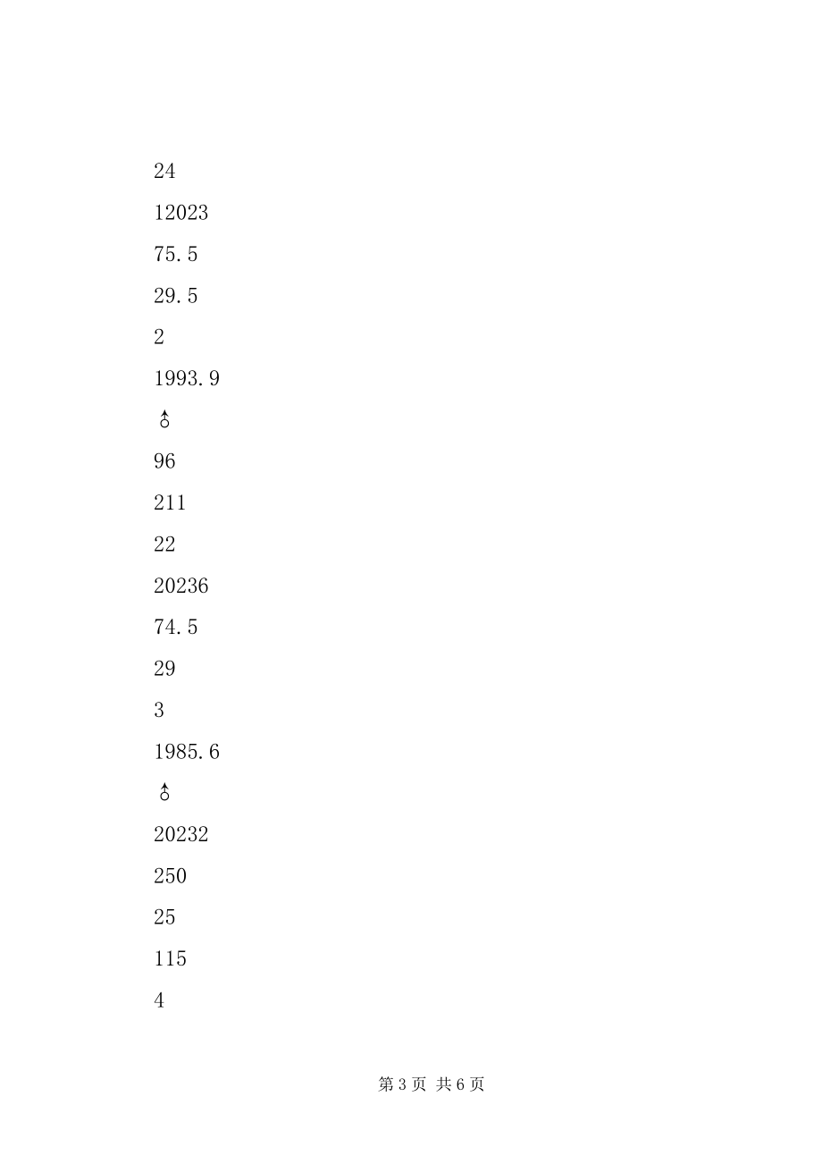 2023年论金秀和柳州发现黑眉拟啄木鸟海南亚种.docx_第3页