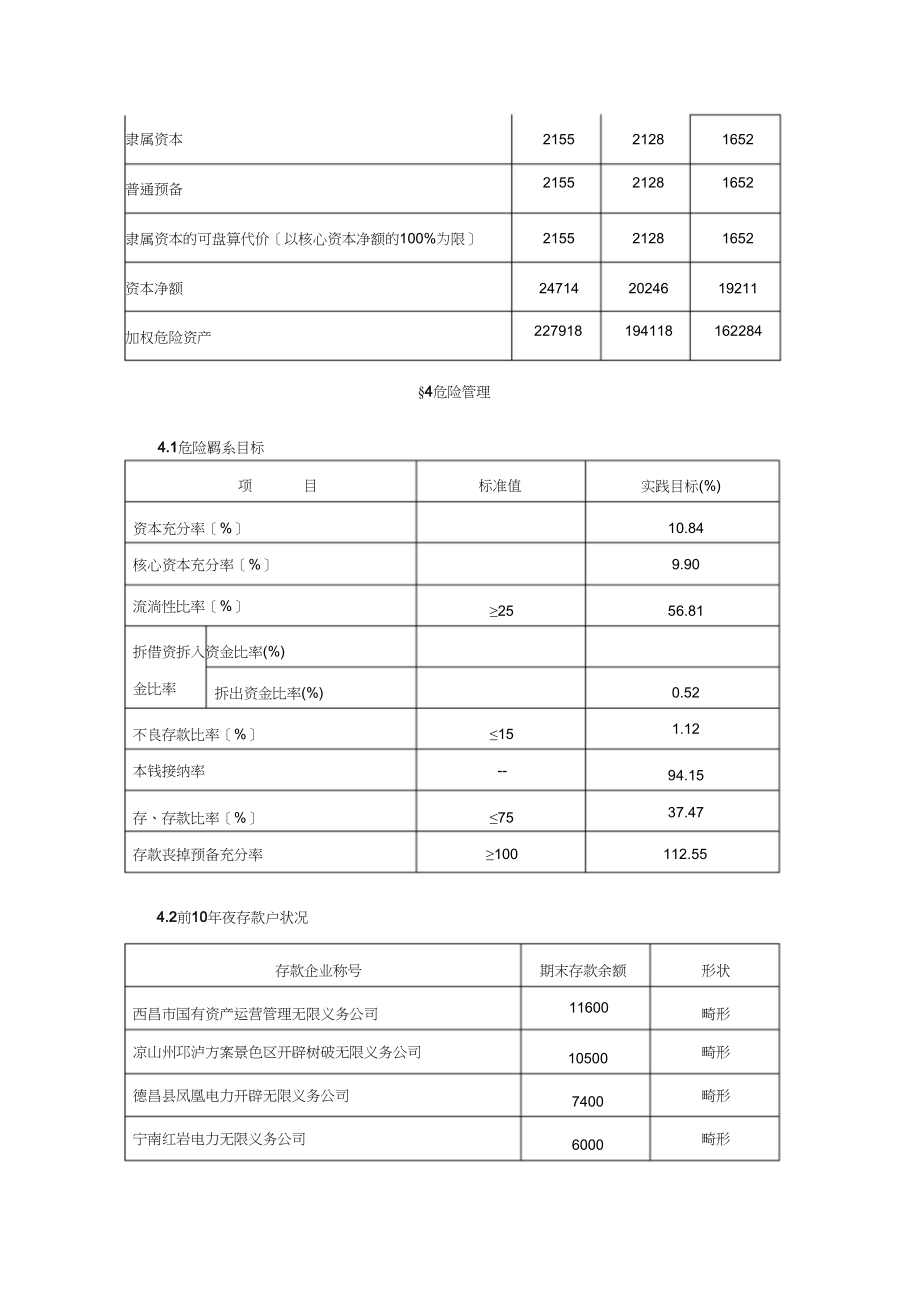 2023年凉山州商业银行股份有限公司.docx_第3页