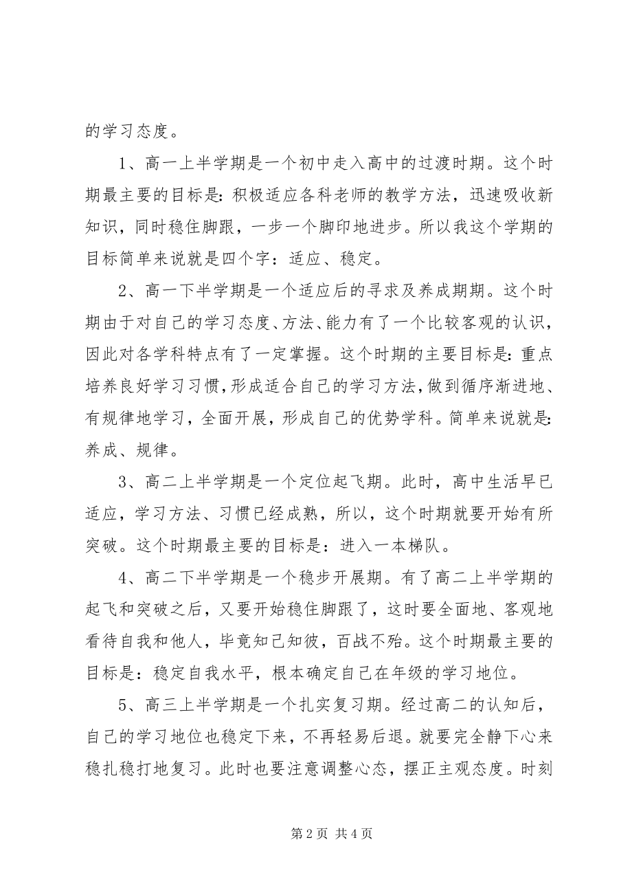 2023年高中学习计划书范文.docx_第2页