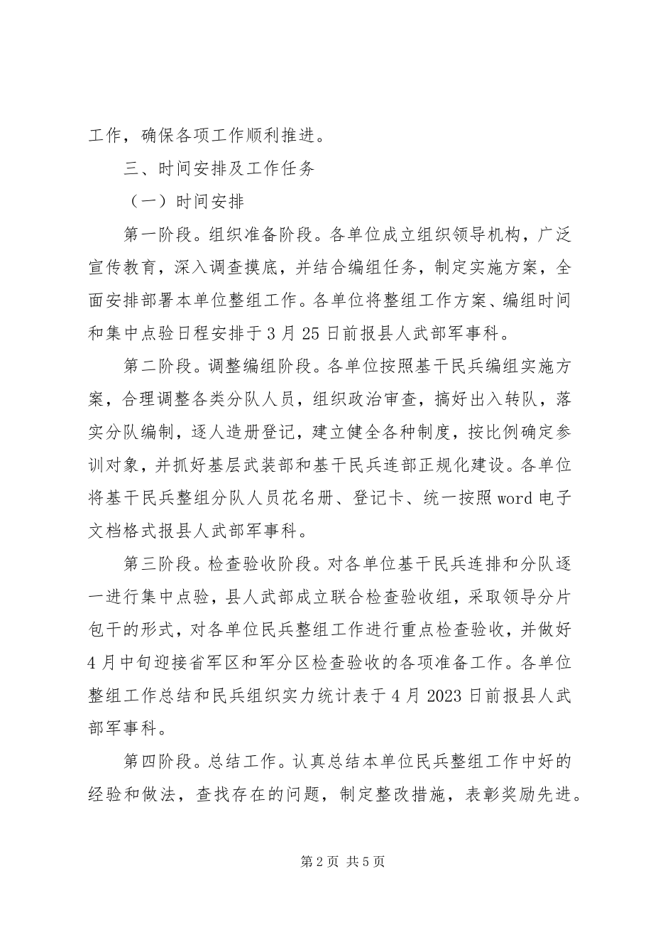 2023年民兵整组工作指导意见.docx_第2页