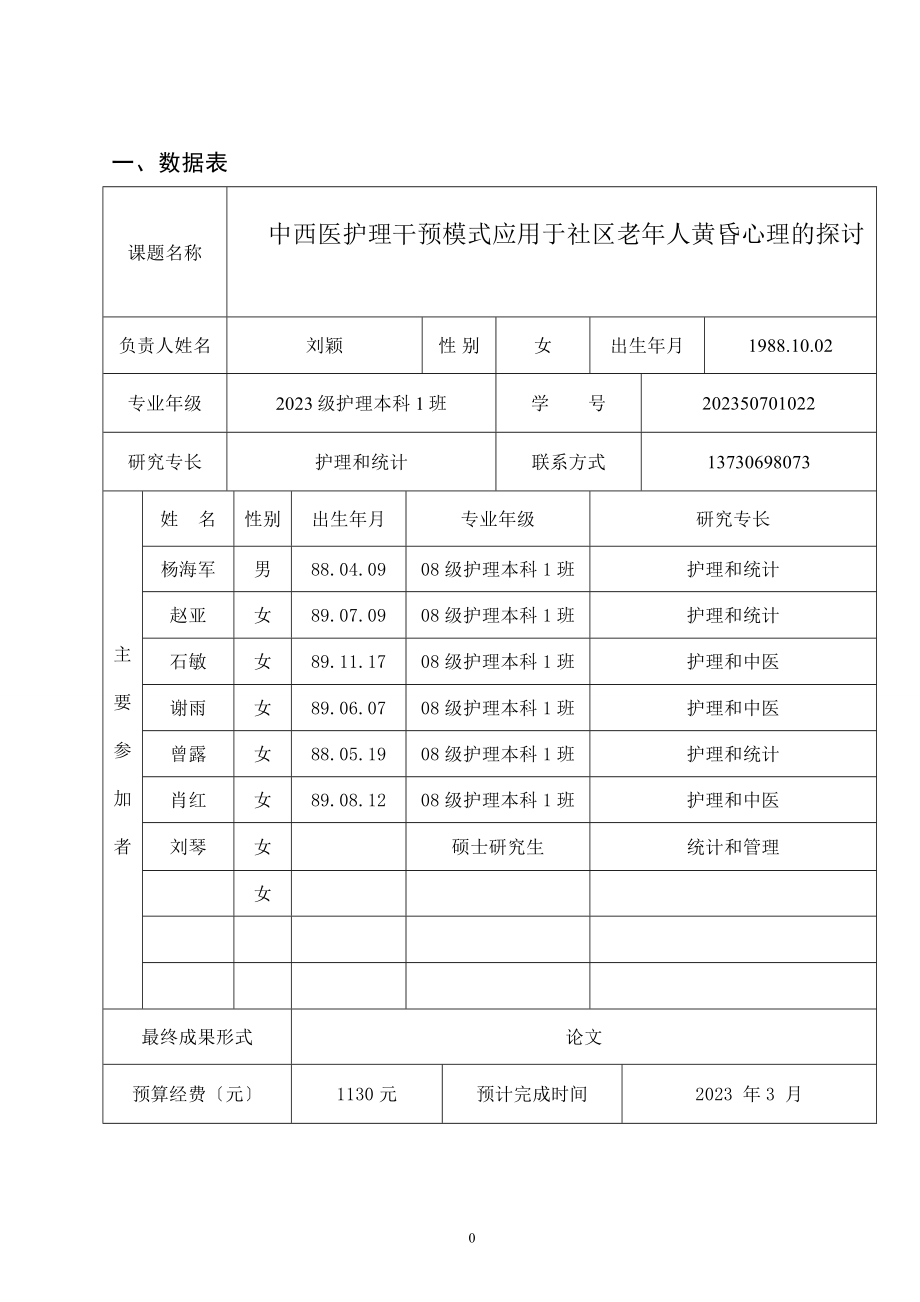 2023年中西医护理干预模式应用于社区老年人黄昏心理的探索.doc_第3页