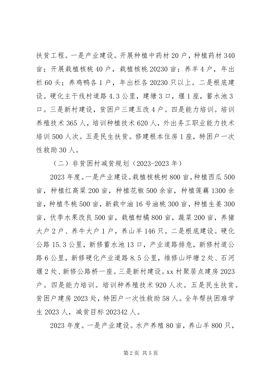 2023年镇帮村扶贫开发工作汇报.docx_第2页