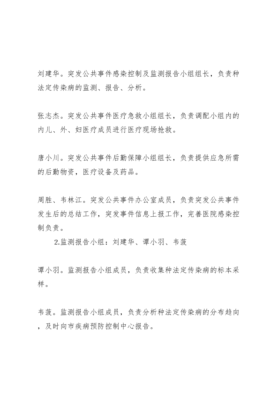 2023年医院突发公共卫生事件应急工作预案 2.doc_第2页