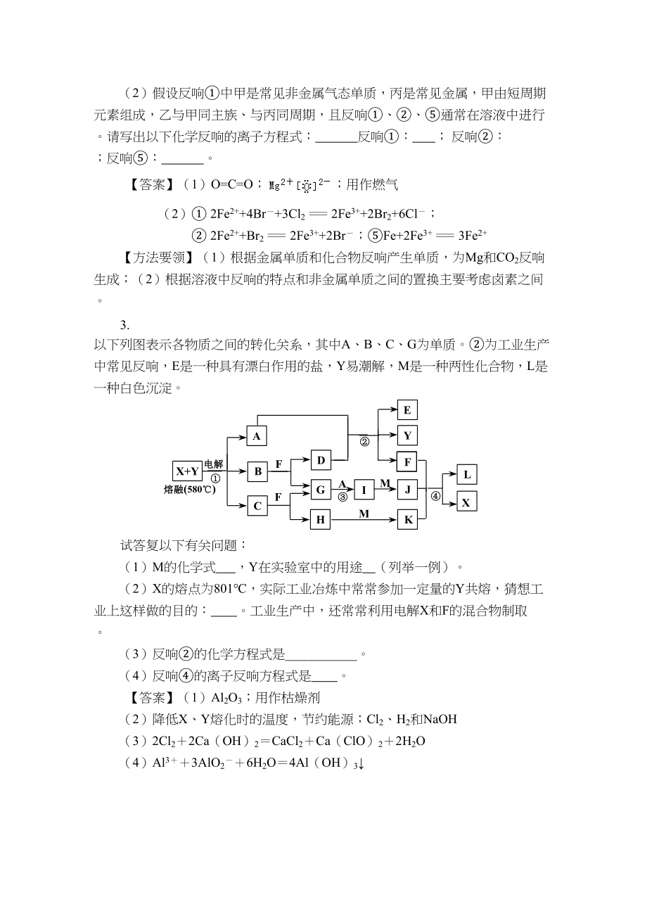 2023年高考二轮复习化学学案专题11《无机综合》doc高中化学2.docx_第2页