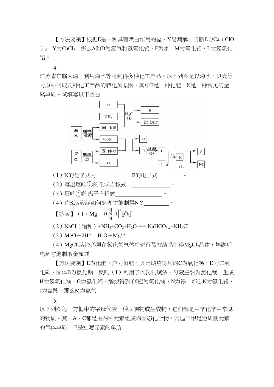 2023年高考二轮复习化学学案专题11《无机综合》doc高中化学2.docx_第3页