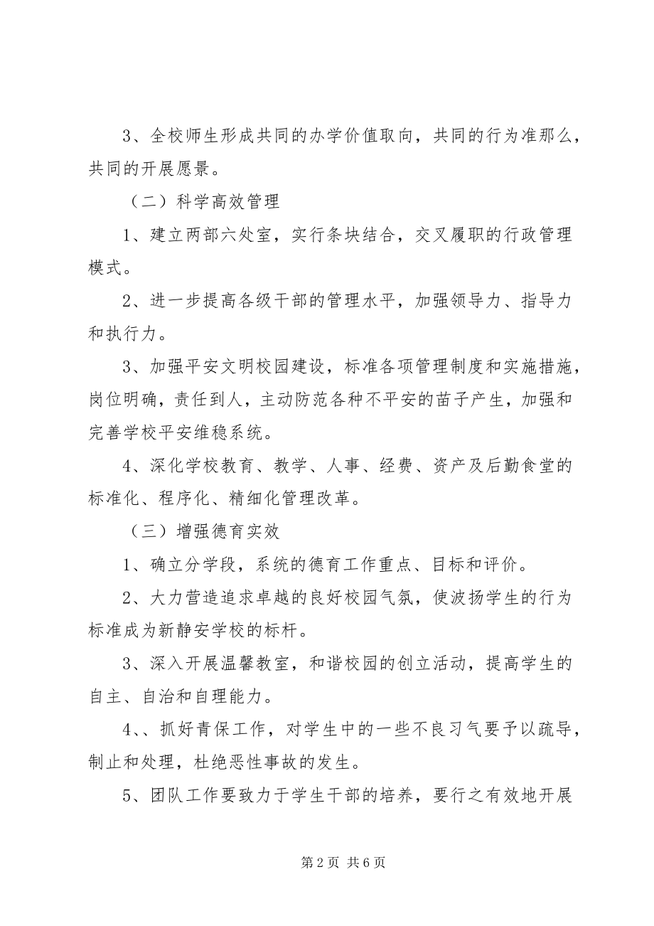 2023年波扬民办中学工作计划要点新编.docx_第2页