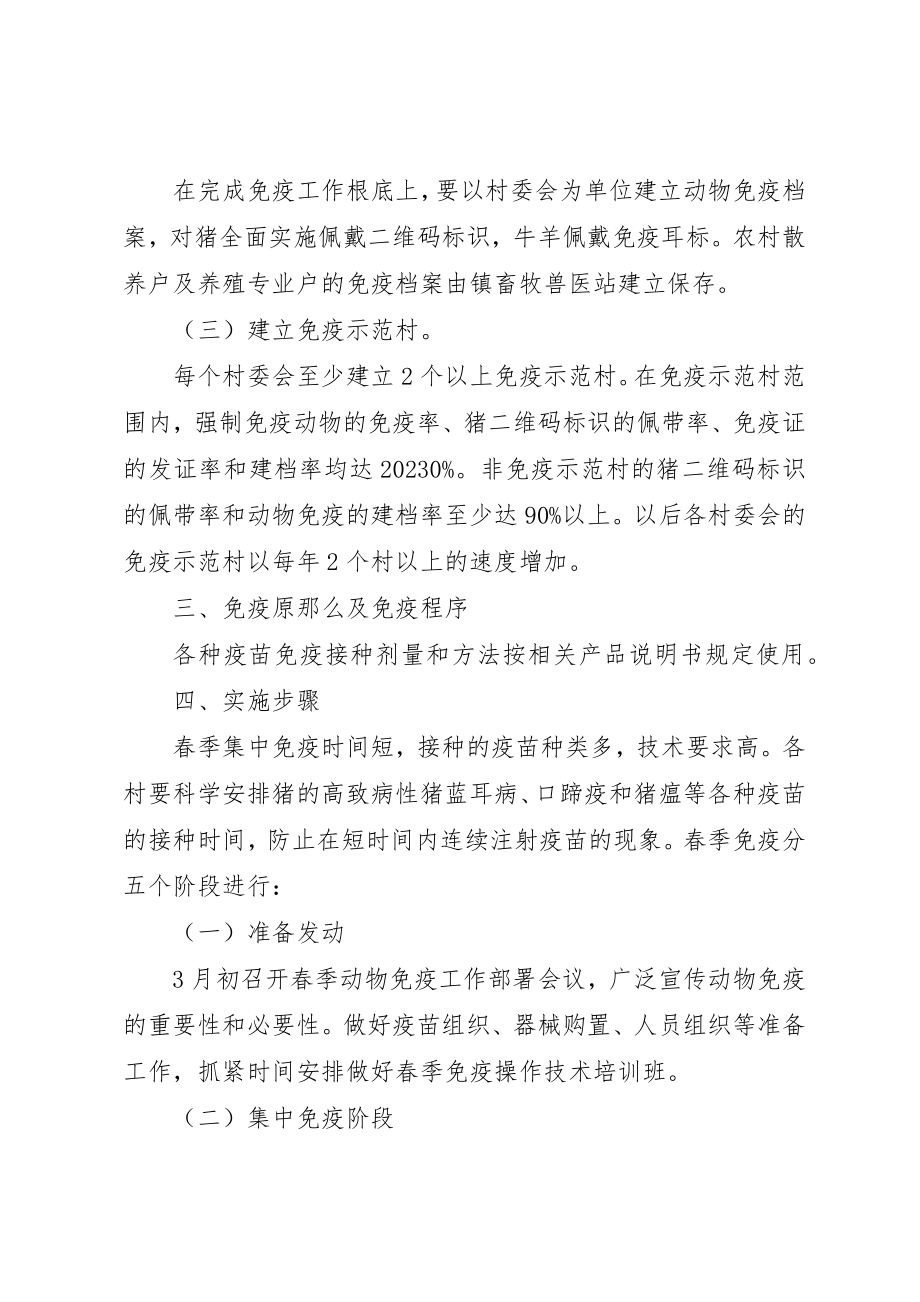 2023年动物疫病强制免疫工作计划.docx_第2页