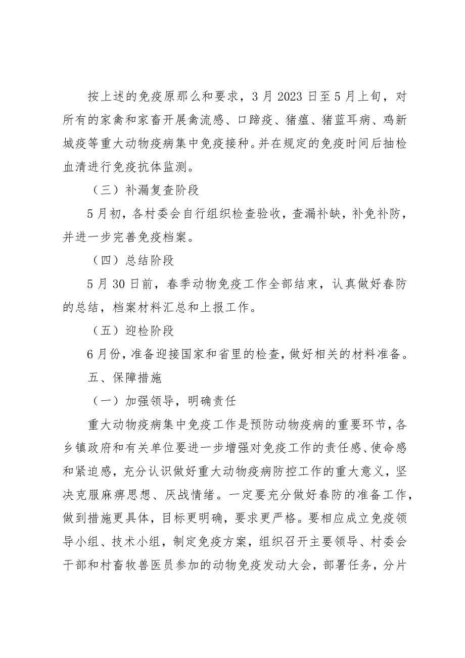 2023年动物疫病强制免疫工作计划.docx_第3页