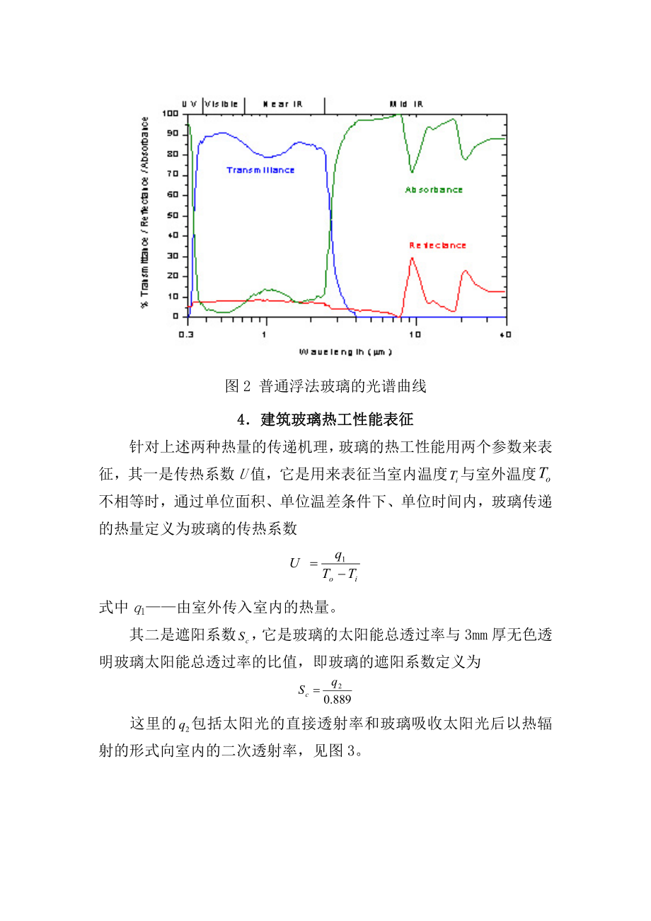 2023年建筑玻璃在公共建筑节能设计中的选择.doc_第3页