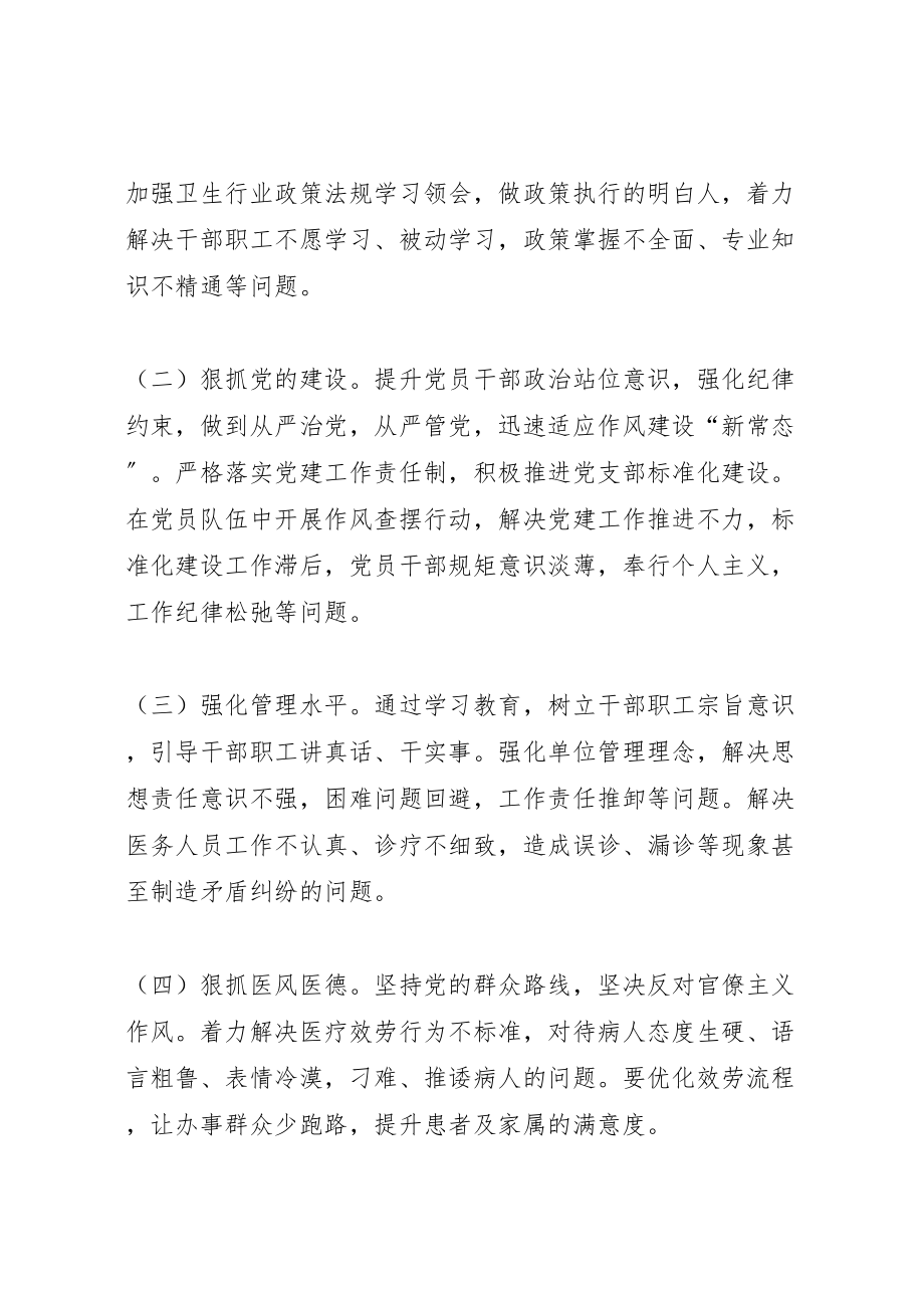 2023年卫生院医院管理提升活动方案.doc_第2页